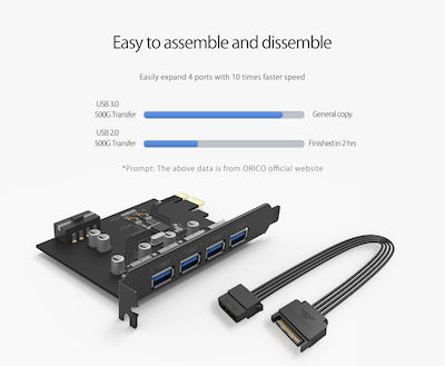 Orico Κάρτα PCIe σε 4 θύρες USB 3.0
