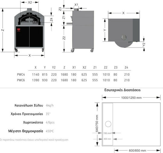 Biokan Φούρνος Πίτσας Ξύλου Παραδοσιακός 114x81.5x59cm