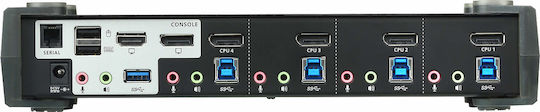 Aten CS1924M KVM & Datenumschalter mit USB