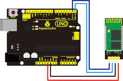 Keyestudio Bluetooth Module for Arduino