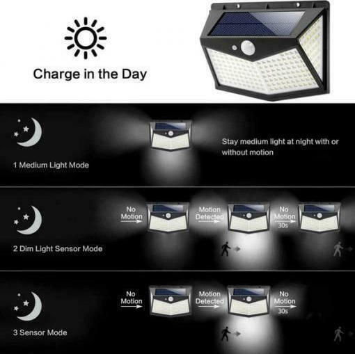 Foyu Wall Mounted Solar Light 30W 700lm Cold White 6500K with Motion Sensor IP65 15.5cmx5.5cmx11.5cmcm