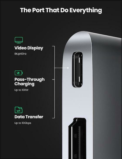 Ugreen CM380 Docking Station with Dual USB-C HDMI 4K PD Silver