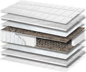 Orion Strom 001 Basic Halb-Doppel Orthopädisch Matratze 120x190x18cm
