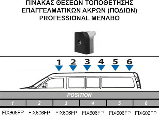 Menabo pentru Mercedes-Benz Sprinter (Set cu picioare)