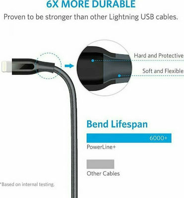 Anker Powerline Select+ Nylon Braided USB to Lightning Cable Μαύρο 0.9m (A8012H11)