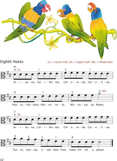 Barenreiter Sassmannshaus - Early Start on the Viola Learning Method for Viola Vol.2 Vol.2