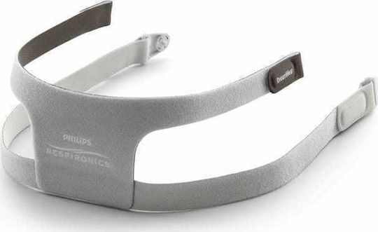 Philips Respironics Dreamwear Oronasal Mask for Device CPAP & BiPAP 1133400