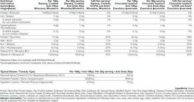 NLS Vegan Protein Isolate Χωρίς Γλουτένη & Λακτόζη με Γεύση Chocolate Hazelnut 1kg