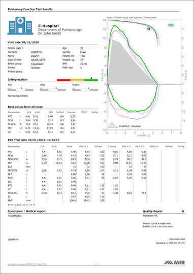 MIR Spirometru Spirobank II Advanced