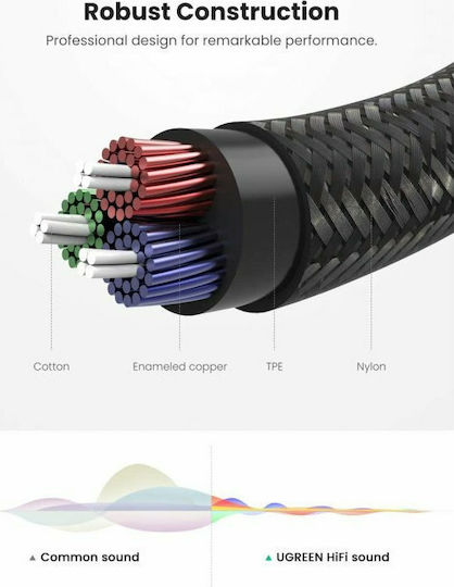 Ugreen 3.5mm Male to 3.5mm Male Audio Cable Black 1m with Gold Plated Terminals 10685
