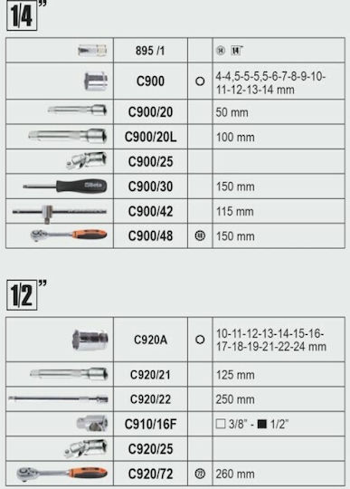 Beta 2056E Tool Case with 163 Tools