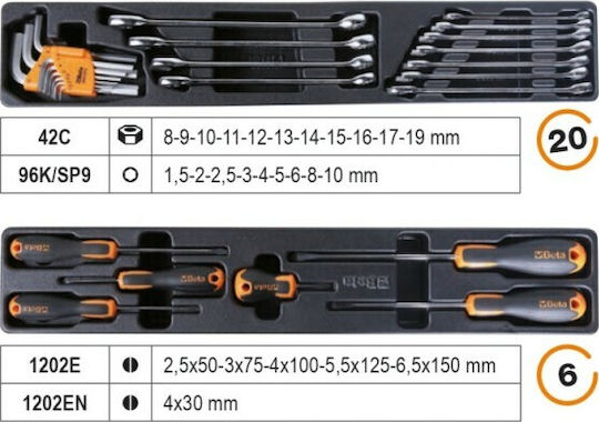 Beta 2120L-E/T91 Βαλίτσα Πολλαπλών Θέσεων με 91 Εργαλεία