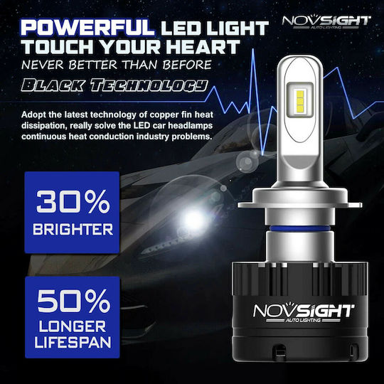 NovSight Lamps Car H7 LED 5500K Cold White 12V 80W 2pcs