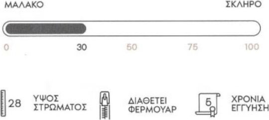 Comfort Strom Fix Полуединичен Анатомичен Матрак 130x190x28см