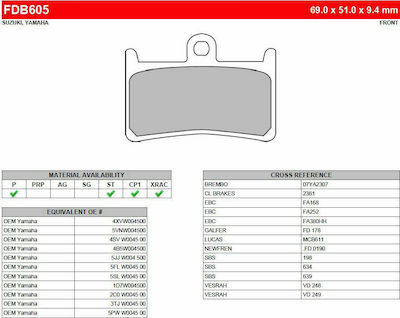 Ferodo Sintergrip Front Pads Μεταλλικά Μπροστά Τακάκια Yamaha TDM 900 - Yamaha MT-09 Tracer