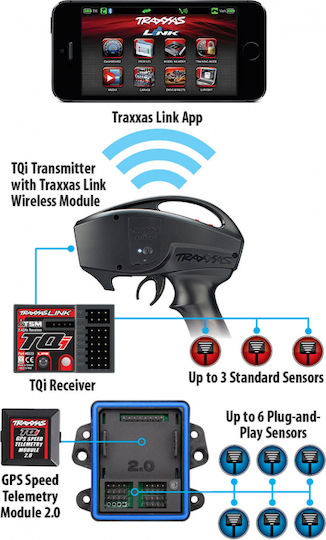 Traxxas Telemetry Expander Module 2.0 & GPS Module 2.0 Conversion Kit Анталактика за Дистанционно Управляемо 1бр