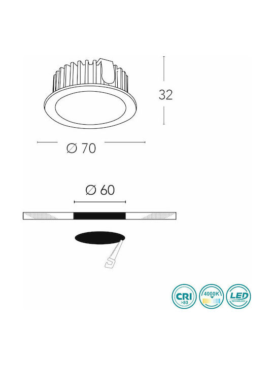 Fan Europe Fusion-5W
