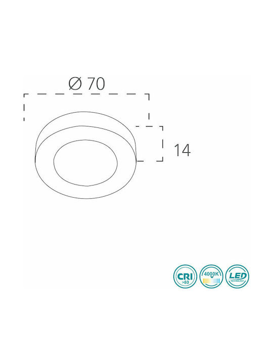 Fan Europe Intec Τριπλό LED Σποτ σε Λευκό Χρώμα