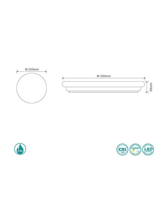 Globo Lighting Dori Plafonieră de Exterior cu LED Integrat în Culoare Alb 32118-24