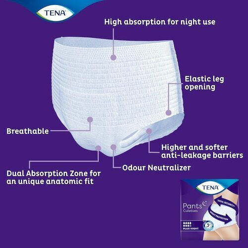 Tena Plus Night Πάνες Βρακάκι Ακράτειας Medium 12τμχ