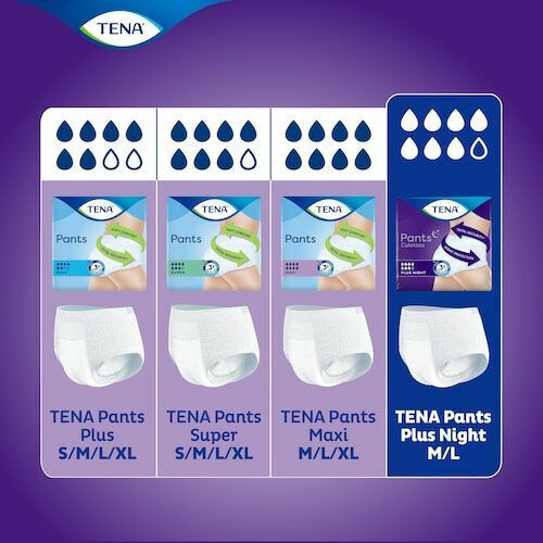 Tena Plus Night Πάνες Βρακάκι Ακράτειας Medium 12τμχ