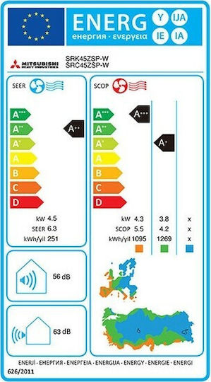 Mitsubishi Heavy Industries ZSP-W Aparat De Aer Condiționat Inverter 16000 BTU A++/A+ Cu Tehnologie Fuzzy Auto