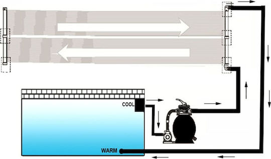 vidaXL Εξαρτήμα Πισίνας