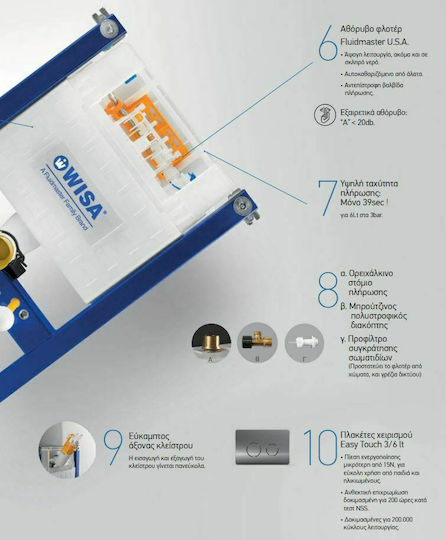 Wisa Short 78 Built-in Plastic Rezervor de toaletă Rectangular Presiune scăzută Bej