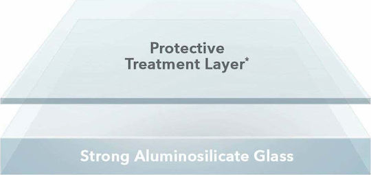 Zagg Invisibleshield Glass Elite+ Tempered Glass (iPad Pro 2020/2021 11”)