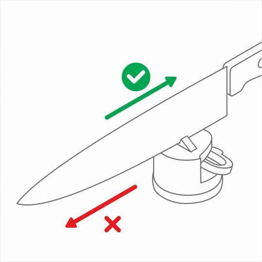 AnySharp Power Grip Ακονιστήρι Χειρός