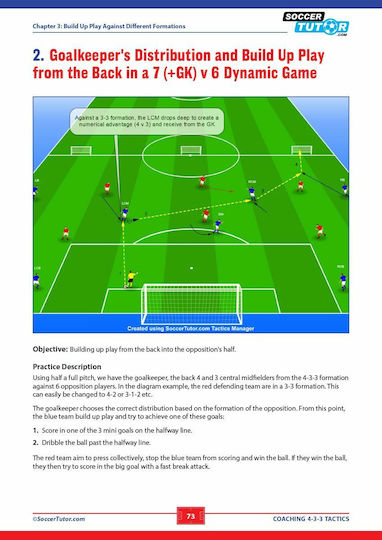 Coaching 4-3-3 Tactics, 154 Taktische Lösungen und Praktiken