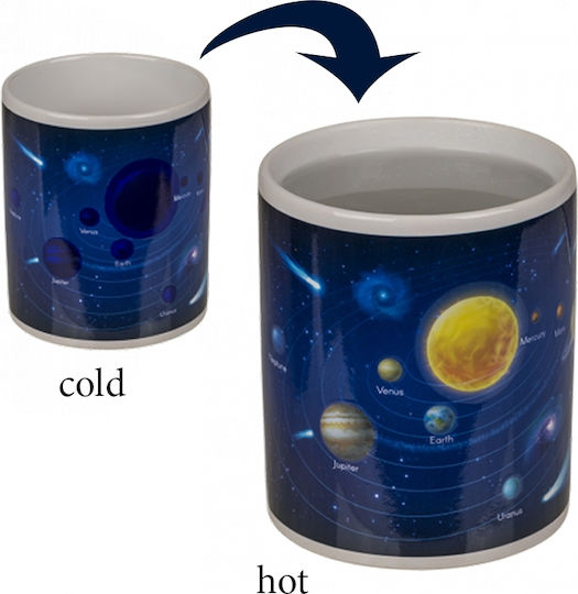 I-Total Solar System Κούπα Κεραμική Μπλε