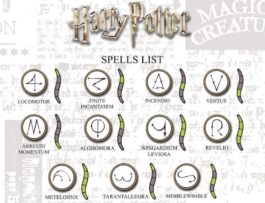 Jakks Pacific Harry Potter Lord Voldemort's Wand with Light and Sound Replica 40cm Length in 1:1 Scale