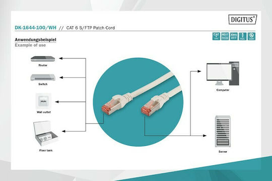 Digitus S/FTP Cat.6 Gigabit Network Cable Ethernet 10m White