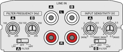 Kenwood Car Audio Amplifier 4 Channels (D Class)