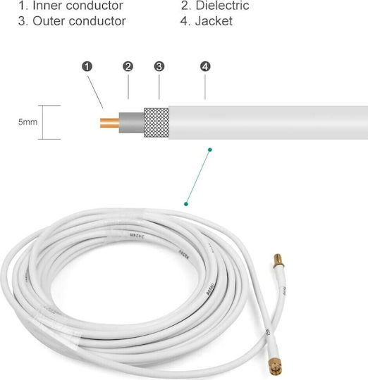 Cable SMA male - SMA female 20m (C04G0100160)