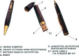 Spy Camera Pen with Memory Card Slot