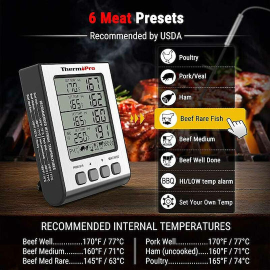Thermo Pro Ψηφιακό Θερμόμετρο Μαγειρικής με Ακίδα -10°C / +300°C