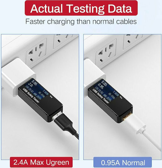 Ugreen US289 1m Regular USB 2.0 to micro USB Cable White (60141)