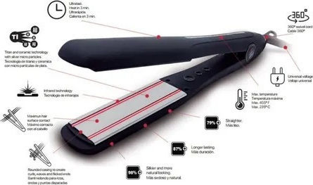 Alea Therapy Infrared Titanium & Ceramic Πρέσα Μαλλιών με Κεραμικές Πλάκες 60W