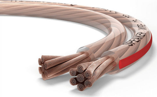 Oehlbach SP-25 Speaker Cable Unterminated 10m