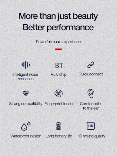 Lenovo HT38 Earbud Bluetooth Handsfree Earphones with Sweat Resistance and Charging Case White
