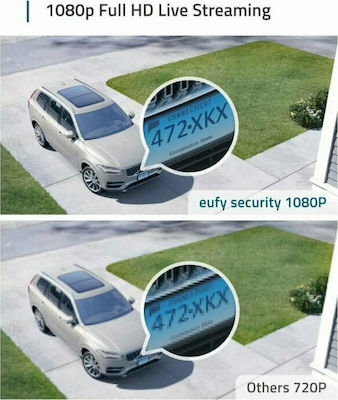 Eufy eufyCam 2C Kit Sistem Integrat CCTV Wi-Fi cu Control Hub și 3 Camere Wireless 1080p