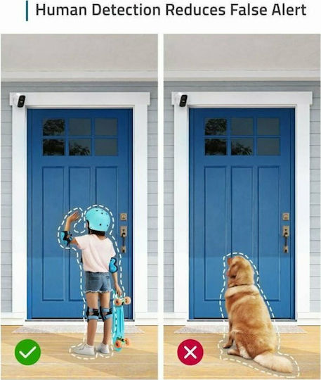 Eufy Surveillance System EufyCam 2C Kit 3 Cameras Wireless Cameras IP 1080p with Control Hub