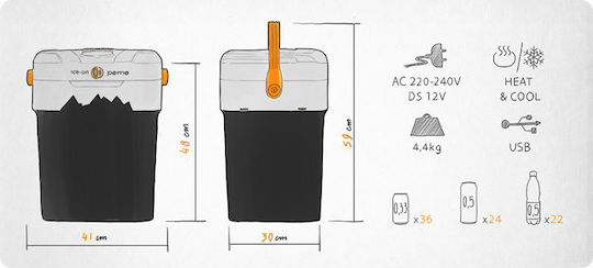 Peme Essential 32 Φορητό Ψυγείο 32lt Μαύρο
