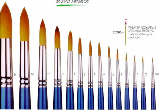 Art & Hobby Πινέλο Ζωγραφικής Στρογγυλό No5