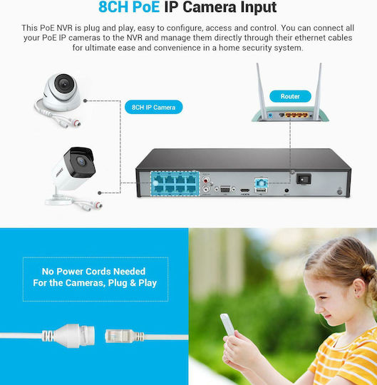 Annke N46PCK DVR NVR