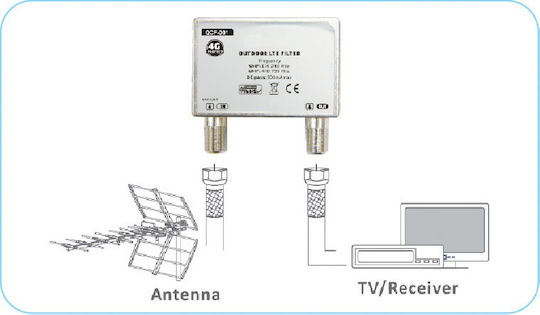 KAL Electronics DV-001 Филтър Сателитна DV-001