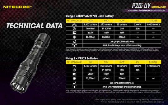 NiteCore LED UV IP68 с Максимална Яркост 1800лм Precise P20i Черен