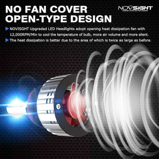NovSight Lamps Car H1 LED 6500K Cold White 12-24V 72W 2pcs